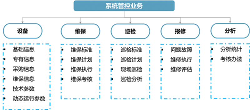 微信小程序开发:从新手到专家的必经之路