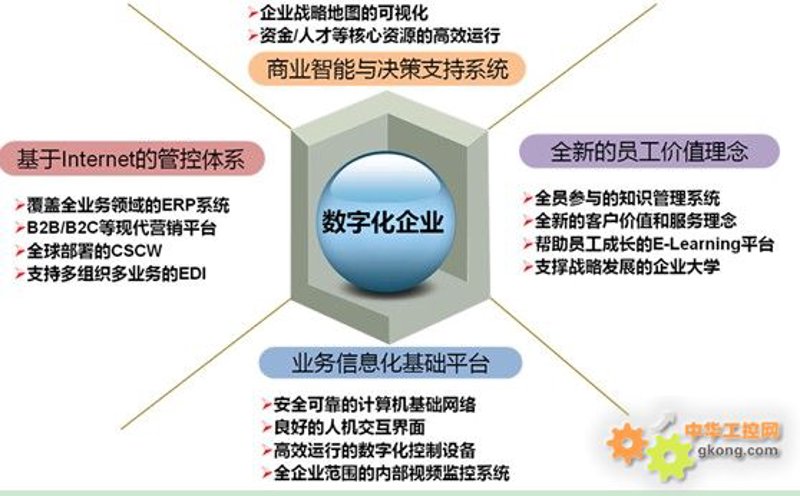 网站设计制作：打造专业品牌形象的全流程指南