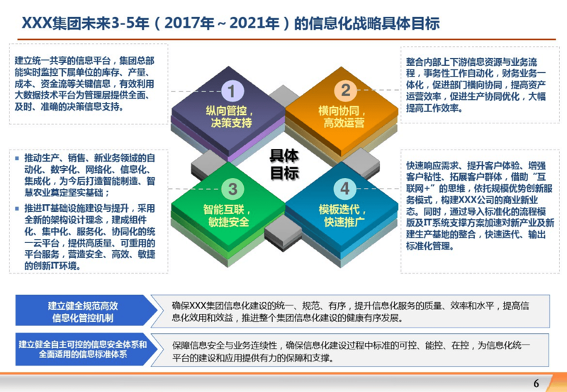 武汉网站建设行业动态：把握机遇，推动企业线上发展